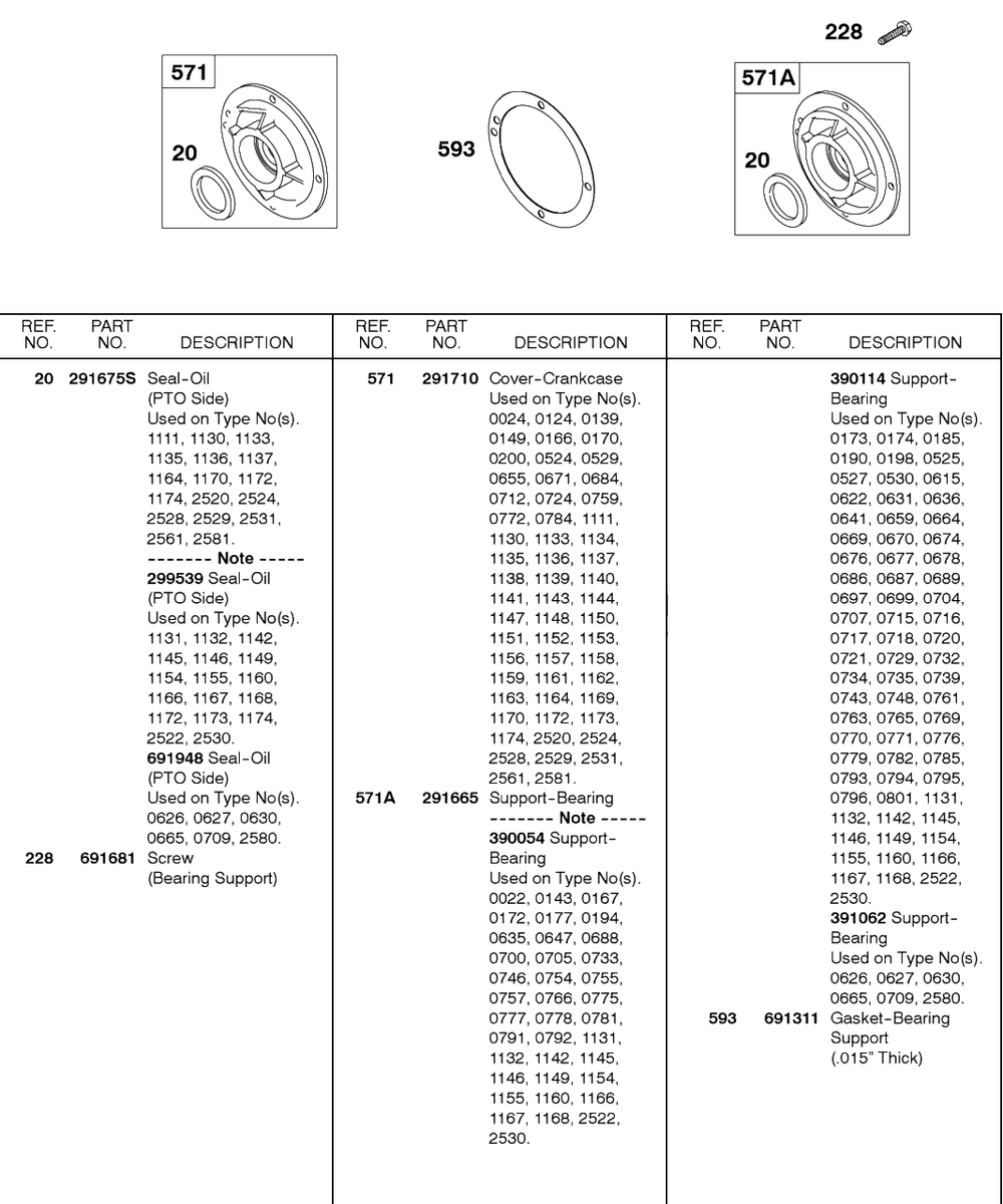 Crankcase Cover, Bearing Support Diagram and Parts List for 243432-0737-XX  Briggs and Stratton Engine